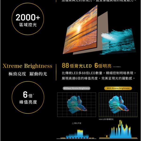 【聊聊再折】夏普 SHARP 65型 AQUOS XLED MiniLED 4K Google TV智慧聯網顯示器 4T-C65FV1X 夏普電視, SHARP 65型 AQUOS XLED MiniLED 4K Google TV智慧聯網顯示器 ,4T-C65FV1X