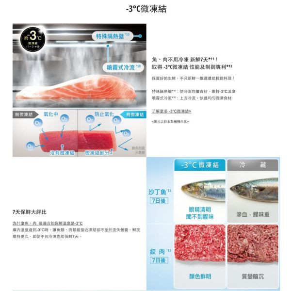 【聊聊再折】Panasonic 國際牌 610公升一級能效無邊框玻璃四門變頻電冰箱NR-D611XGS-N Panasonic 國際牌 610公升一級能效無邊框玻璃四門變頻電冰箱 NR-D611XGS-N