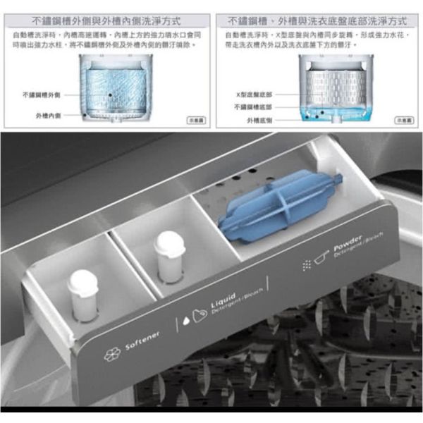 【聊聊再折】日立 HITACHI 直立式變頻洗衣機13KG (SF130TCV-SS星燦銀) 日立洗衣機, HITACHI 直立式變頻洗衣機13KG ,SF130TCV-SS星燦銀