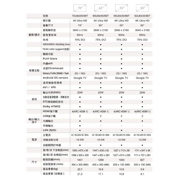 【聊聊再折】AOC 50型 4K HDR Google TV 智慧顯示器 50U6435 含運不安裝 AOC, 50型 4K HDR Google TV 智慧顯示器 ,50U6435