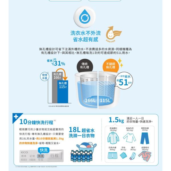 【聊聊再折】夏普 SHARP 11公斤專利不鏽鋼無孔槽變頻直立式洗衣機 ES-ASF11T 夏普 SHARP 11公斤專利不鏽鋼無孔槽變頻直立式洗衣機 ES-ASF11T