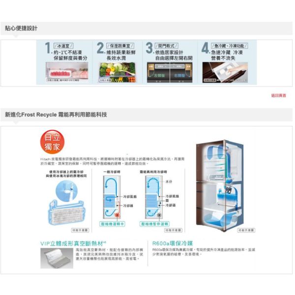 【聊聊再折】日立 HITACHI 一級能效日製變頻五門右開冰箱 407L (RS42NJ-W星燦白) 日立冰箱, HITACHI 一級能效日製變頻五門右開冰箱 407L ,RS42NJ-W星燦白