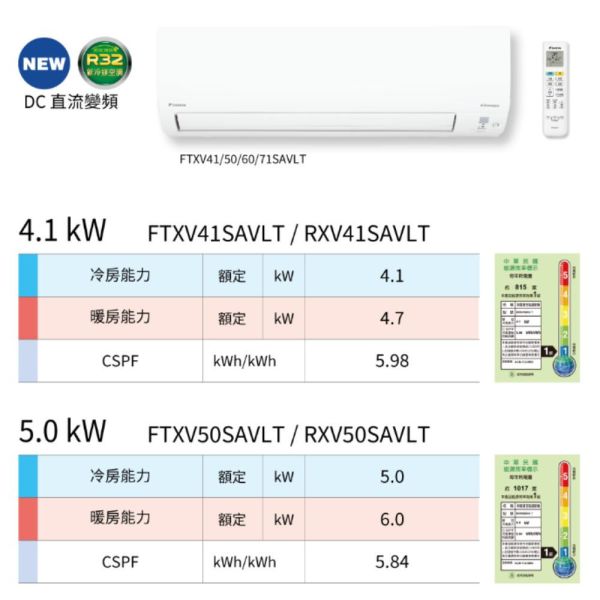 【聊聊再折】DAIKIN大金 R32 新大關 SA系列 變頻一對一冷暖壁掛RXV50SAVLT/FTXV50SAVLT DAIKIN大金 RXV50SAVLT/FTXV50SAVLT