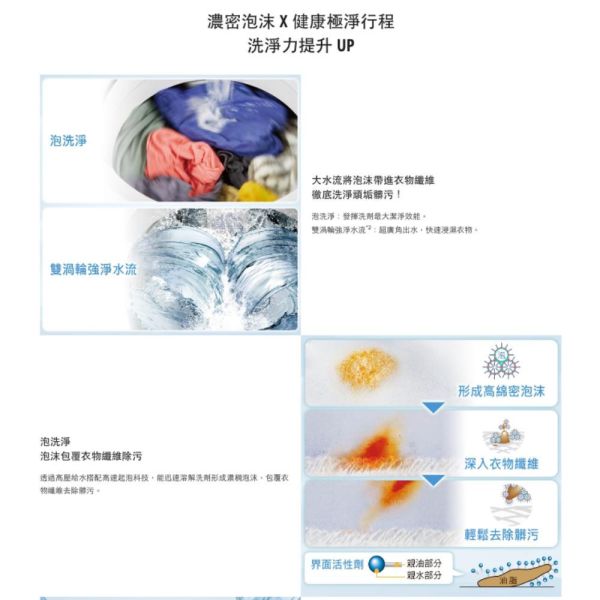 【聊聊再折】Panasonic 國際牌 13公斤變頻洗脫直立式洗衣機—不鏽鋼 NA-V130LBS-S Panasonic 國際牌 13公斤變頻洗脫直立式洗衣機—不鏽鋼 NA-V130LBS-S