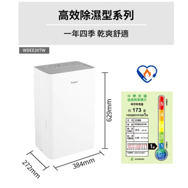 【聊聊再折】惠而浦 Whirlpool  高效除濕型20公升第六感智能除濕機 WDEE20TW 惠而浦 Whirlpool  高效除濕型20公升第六感智能除濕機 WDEE20TW