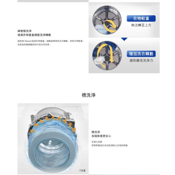 【聊聊再折】Panasonic 國際牌 16公斤溫水泡洗淨洗脫滾筒洗衣機-晶鑽白 NA-V160MW-W Panasonic 國際牌 16公斤溫水泡洗淨洗脫滾筒洗衣機-晶鑽白 NA-V160MW-W