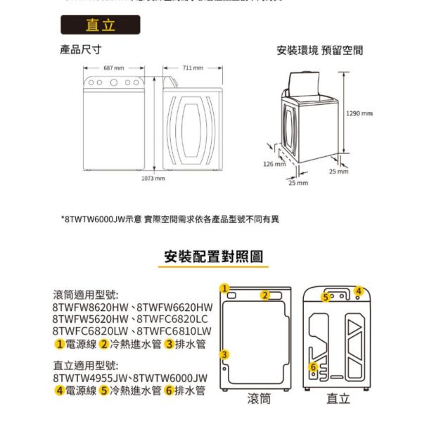 【聊聊再折】惠而浦 Whirlpool Thermo Wash 13公斤 3D尾翼短棒直立洗衣機 WTW5000DW 惠而浦 Whirlpool, Thermo Wash 13公斤 3D尾翼短棒直立洗衣機 ,WTW5000DW