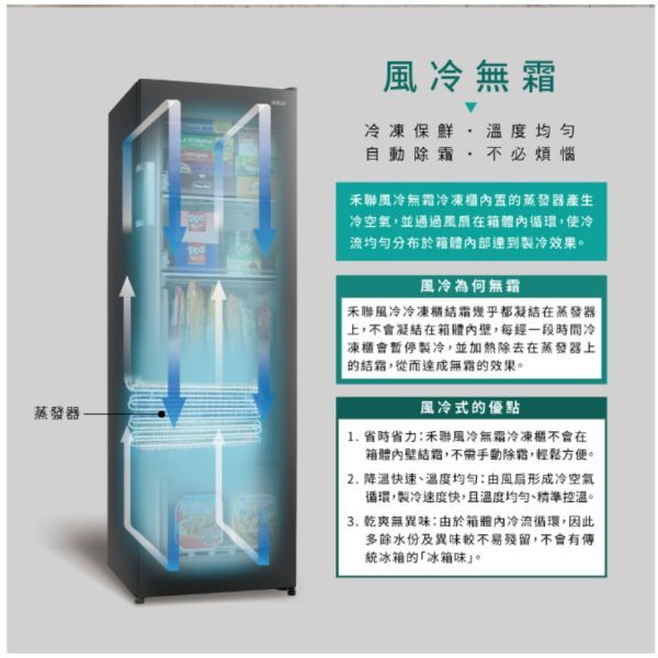 【下單9折+聊聊再折】禾聯 HERAN 206L變頻直立式冷凍櫃 HFZ-B2061FV 請輸入9折碼A100 禾聯 HERAN 206L變頻直立式冷凍櫃 HFZ-B2061FV
