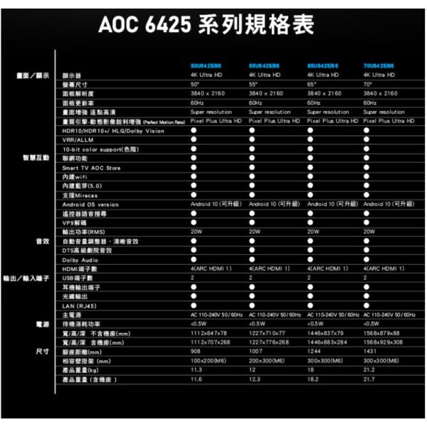 【聊聊再折】AOC 70型 4K HDR Android 10 液晶顯示器 70U6425 AOC, 70型大型顯示器 ,70U6425