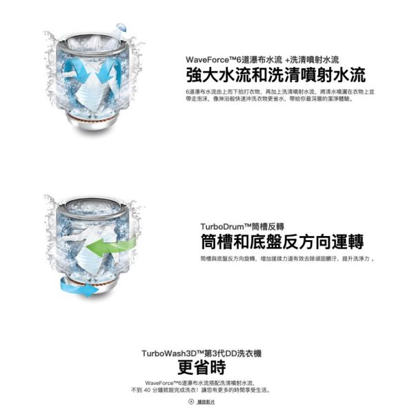 【聊聊再折】LG TurboWash3D™ 直立式直驅變頻洗衣機｜17公斤 (曜石黑) WT-D170MSG LG洗衣機, TurboWash3D™ 直立式直驅變頻洗衣機｜17公斤 (曜石黑) ,WT-D170MSG