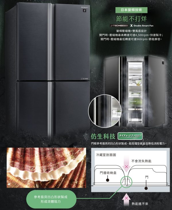 【聊聊再折】夏普 SHARP 528公升一級能效自動除菌離子變頻四門冰箱 曜岩灰 SJ-DF53F-SL 【聊聊再折】夏普 SHARP 528公升一級能效自動除菌離子變頻四門冰箱 曜岩灰 SJ-DF53F-SL