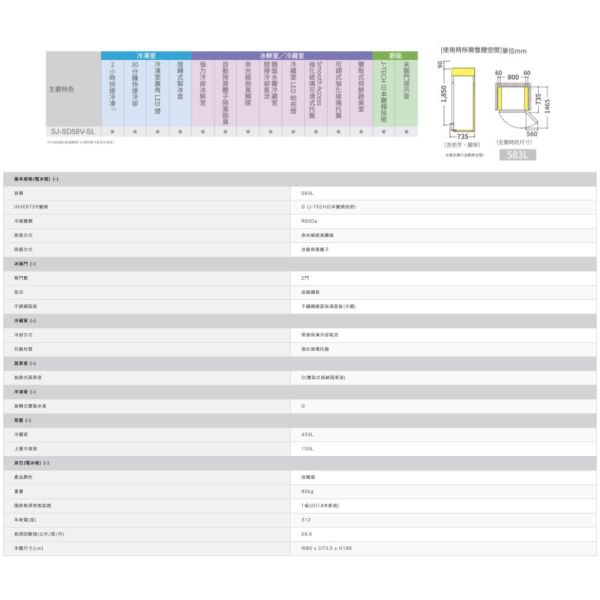 【聊聊再折】夏普 SHARP 583L一級能效自動除菌離子變頻雙門電冰箱 SJ-SD58V-SL 夏普冰箱, SHARP 583L一級能效自動除菌離子變頻雙門電冰箱 ,SJ-SD58V-SL