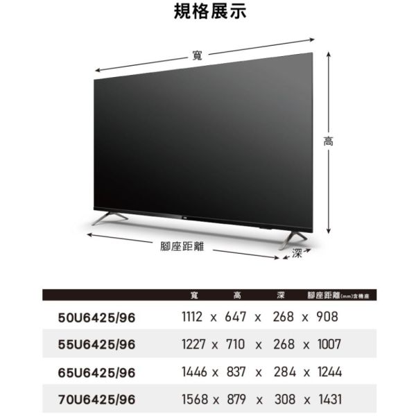 【聊聊再折】AOC 65型 4K HDR Android 10 液晶顯示器 65U6425 AOC, 65型大型顯示器 ,65U6425