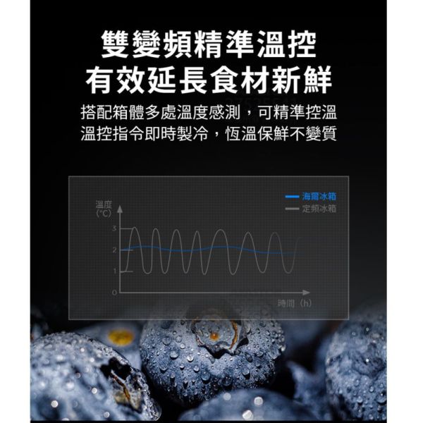 【聊聊再折】海爾 Haier 334L一級能效雙門變頻冰箱 銀色FC2-334S冷凍無霜 海爾 Haier 334L一級能效雙門變頻冰箱 銀色FC2-334S冷凍無霜