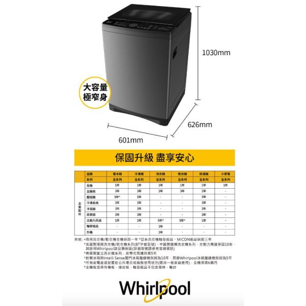 【聊聊再折】惠而浦 Whirlpool SaniPro 17公斤 DD直驅變頻直立洗衣機 VWHD1711BG 惠而浦 Whirlpool SaniPro 17公斤 DD直驅變頻直立洗衣機 VWHD1711BG