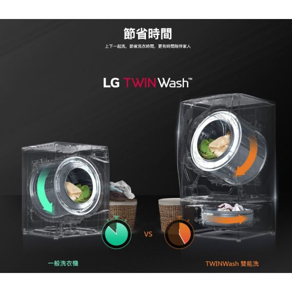 【聊聊再折】LG MiniWash 迷你洗衣機 (加熱洗衣)｜2.5公斤 (尊爵黑) WT-D250HB LG洗衣機, MiniWash 迷你洗衣機 (加熱洗衣)｜2.5公斤 (尊爵黑) ,WT-D250HB