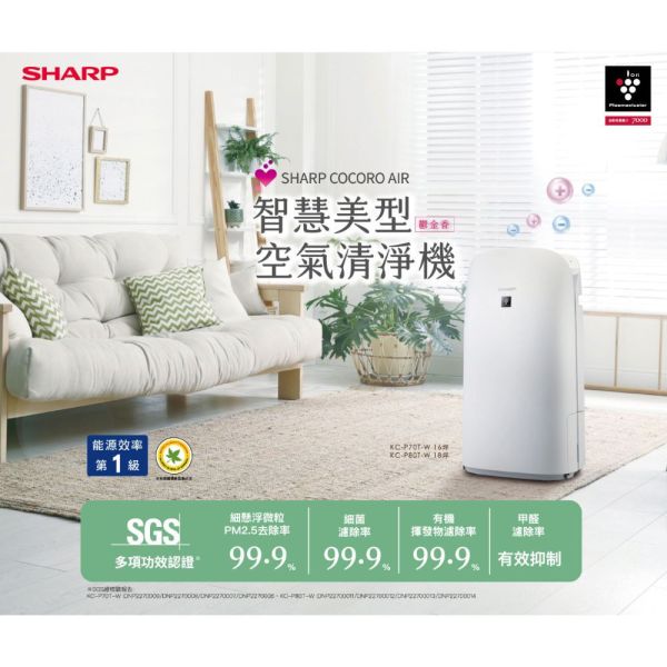 【聊聊再折】夏普 SHARP 18坪AIoT智慧美型鬱金香空氣清淨機 KC-P80T-W 夏普 SHARP 18坪AIoT智慧美型鬱金香空氣清淨機 KC-P80T-W