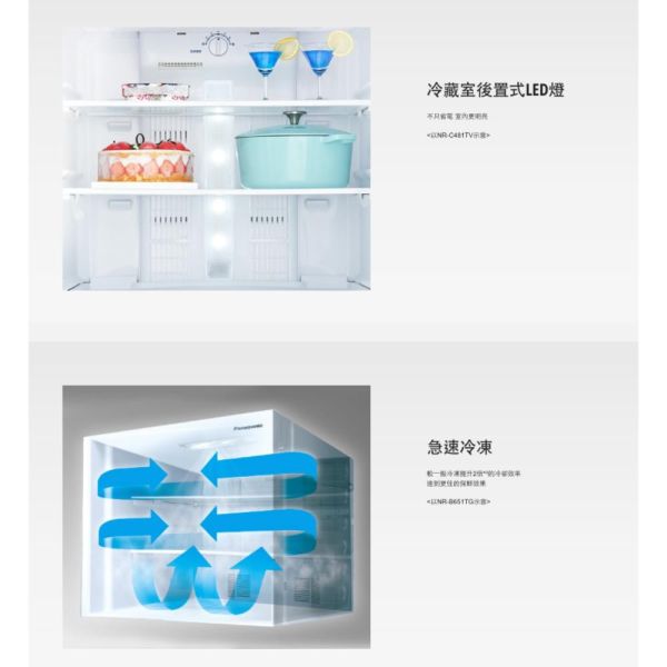 【聊聊再折】Panasonic 422公升一級能效無邊框鋼板系列右開雙門變頻冰箱 NR-B421TV-S Panasonic 422公升一級能效無邊框鋼板系列右開雙門變頻冰箱 NR-B421TV-S
