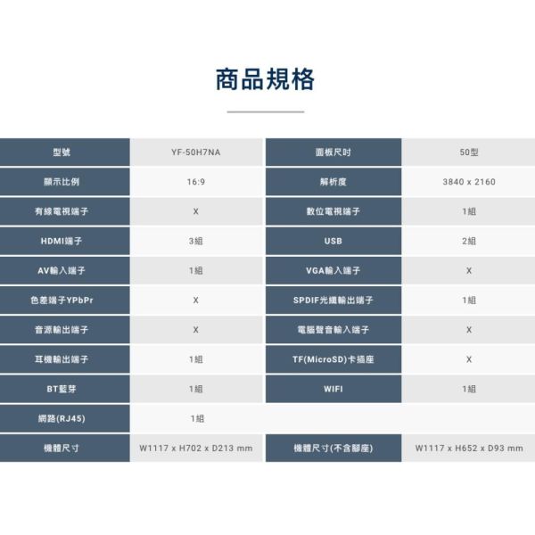 【聊聊再折】禾聯 HERAN 50吋4K全面屏液晶顯示器 YF-50H7NA 只配送不安裝 禾聯, HERAN 50吋4K全面屏液晶顯示器 ,YF-50H7NA