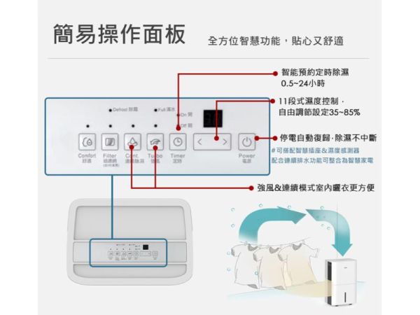 【聊聊再折】Mabe 美寶 21L側吹式強力高效除濕機 MDER50LW Mabe 美寶, 21L側吹式強力高效除濕機 ,MDER50LW