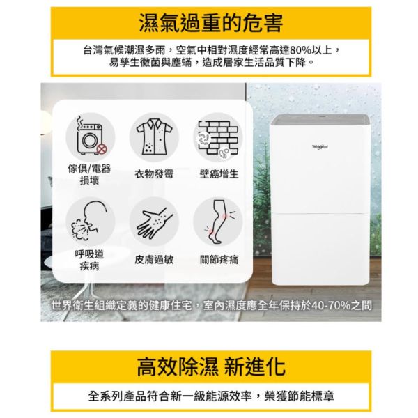 【聊聊再折】惠而浦 Whirlpool 高效除濕型25公升第六感智能除濕機 WDEE25TW 惠而浦 Whirlpool 高效除濕型25公升第六感智能除濕機 WDEE25TW