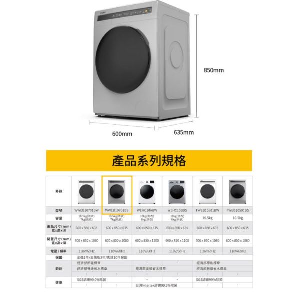 【聊聊再折】惠而浦 Whirlpool Essential Clean 10.5公斤 滾筒洗脫烘 WWEB10701BS 惠而浦 Whirlpool Essential Clean 10.5公斤 滾筒洗脫烘 WWEB10701BS
