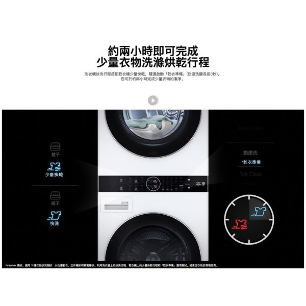 【聊聊再折】LG WashTower™ AI智控洗乾衣機 (冰瓷白)｜洗衣19公斤+乾衣16公斤 WD-S1916W LG洗衣塔, WashTower™ AI智控洗乾衣機 (冰瓷白)｜洗衣19公斤+乾衣16公斤 ,WD-S1916W