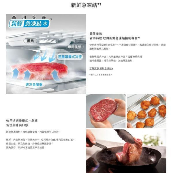 【聊聊再折】Panasonic 國際牌 610公升一級能效無邊框玻璃四門變頻電冰箱NR-D611XGS-W Panasonic 國際牌 610公升一級能效無邊框玻璃四門變頻電冰箱 NR-D611XGS-W