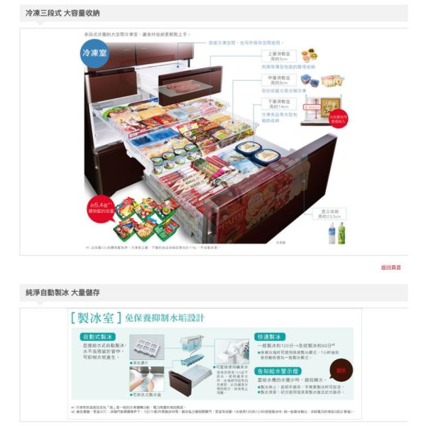 【聊聊再折】日立 HITACHI 一級能效日製變頻五門左開冰箱 407L (RS42NJL-W白) 日立冰箱, HITACHI 一級能效日製變頻五門左開冰箱 407L ,RS42NJL-W白