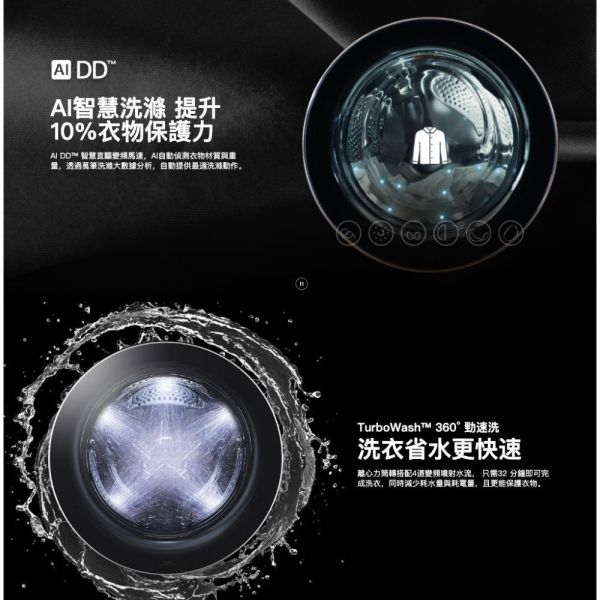 【聊聊再折】LG 蒸氣滾筒洗衣機 (蒸洗脫烘)｜21公斤｜WD-S21VDB (尊爵黑) AI DD™ 智慧直驅變頻馬達：AI 智慧感測 提供最適洗程
Steam™蒸氣洗：英國過敏協會BAF認證可去除99.9%過敏原
6 Motion 智慧模擬手洗：創造出超潔淨的洗衣效果
金級省水、節能標章、全不鏽鋼筒槽：更節能、省水、耐用