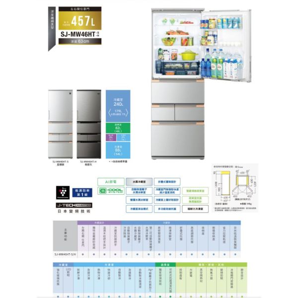 【聊聊再折】夏普 SHARP 457L一級能效自動除菌AIoT智慧左右任意五門 SJ-MW46HT-H尊爵灰 夏普冰箱, SHARP 457L一級能效自動除菌AIoT智慧左右任意五門 ,SJ-MW46HT-H尊爵灰
