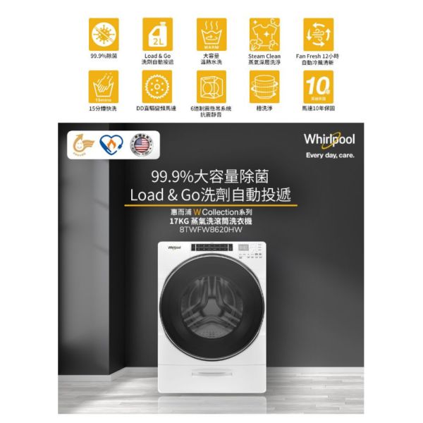 【聊聊再折】惠而浦 Whirlpool W Collection 17公斤 Load & Go蒸氣洗滾筒洗衣機 8TWFW8620HW 惠而浦滾筒洗衣機, Whirlpool W Collection 17公斤 Load & Go蒸氣洗滾筒洗衣機 ,8TWFW8620HW