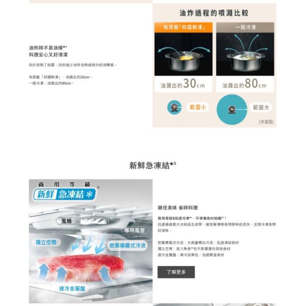 【聊聊再折】Panasonic 國際牌 日本製650公升一級能效六門變頻冰箱-雲霧灰 NR-F659WX-S1 Panasonic 國際牌 日本製650公升一級能效六門變頻冰箱-雲霧灰 NR-F659WX-S1