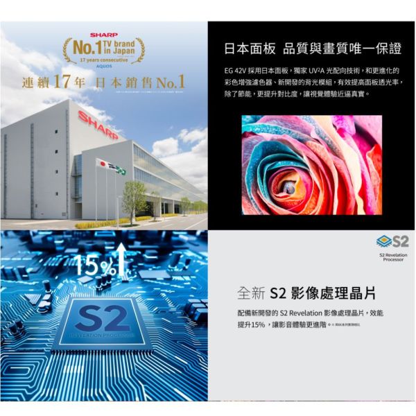【聊聊再折】夏普 SHARP  42型 Google TV智慧連網液晶顯示器 2T-C42EG1X 夏普電視, SHARP  42型 Google TV智慧連網液晶顯示器 ,2T-C42EG1X