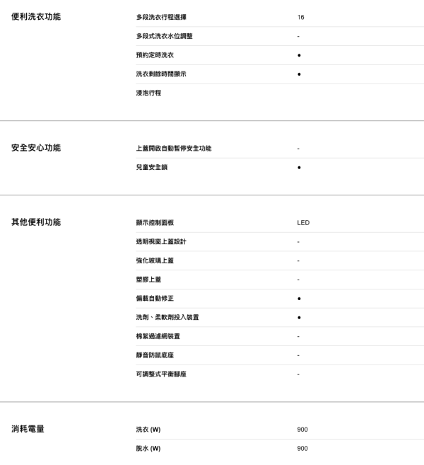 【聊聊再折】TECO 東元 12公斤 洗脫烘變頻滾筒洗衣機 WD1261HW TECO 東元 12公斤 洗脫烘變頻滾筒洗衣機 WD1261HW