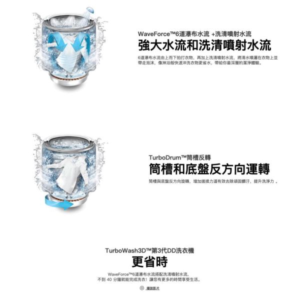 【聊聊再折】LG TurboWash3D™ 直立式直驅變頻洗衣機｜17公斤 (不鏽鋼銀) WT-D179VG LG洗衣機, TurboWash3D™ 直立式直驅變頻洗衣機｜17公斤 (不鏽鋼銀) ,WT-D179VG