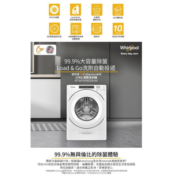 【聊聊再折】惠而浦 Whirlpool W Collection 17公斤 Load & Go滾筒洗衣機 8TWFW5620HW 惠而浦滾筒洗衣機, Whirlpool W Collection 17公斤 Load & Go滾筒洗衣機 ,8TWFW5620HW