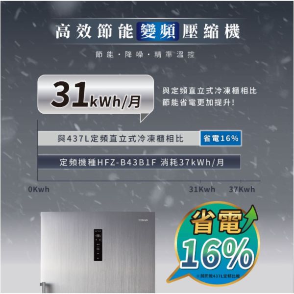 【下單9折+聊聊再折】禾聯 HERAN 437L 變頻直立式冷凍櫃 HFZ-B43B2FV 請輸入9折碼A100 禾聯冷凍櫃, HERAN 437L 變頻直立式冷凍櫃 ,HFZ-B43B2FV