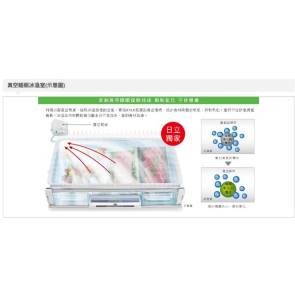 【聊聊再折】日立 HITACHI 一級能效變頻日製五門冰箱 407L (RSG420J-XN琉璃金) 日立冰箱, HITACHI 一級能效變頻日製五門冰箱 407L ,RSG420J-XN琉璃金