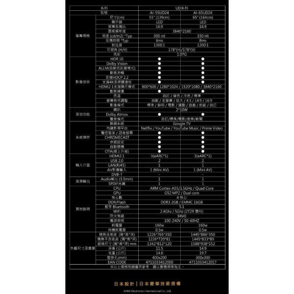 【聊聊再折】Aiwa 日本愛華 55吋 4K LED AI-55UD24 智慧型顯示器 Aiwa 日本愛華 55吋 4K LED AI-55UD24 智慧型顯示器