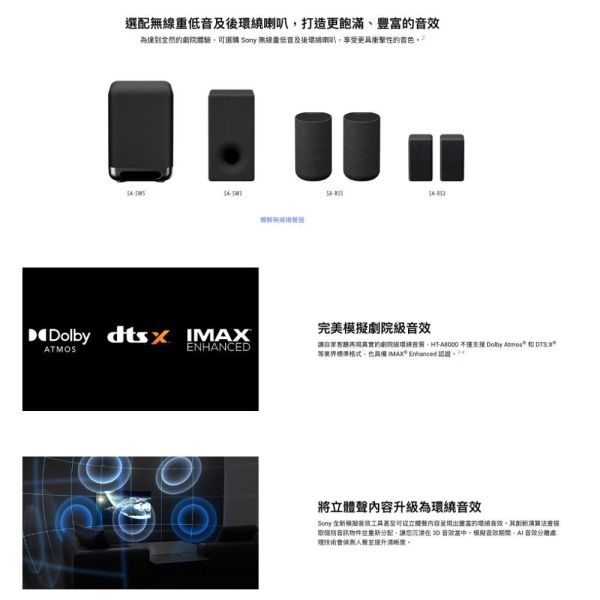 【聊聊再折】SONY BRAVIA Theatre Bar 8 HT-A8000 SONY BRAVIA Theatre Bar 8 HT-A8000