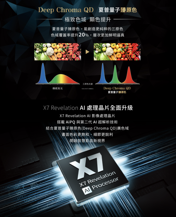 【聊聊再折】夏普 SHARP 85吋 AQUOS QLED 4K 連網 智慧液晶顯示器  4T-C85HN7000X 【聊聊再折】夏普 SHARP 85吋 AQUOS QLED 4K 連網 智慧液晶顯示器  4T-C85HN7000X