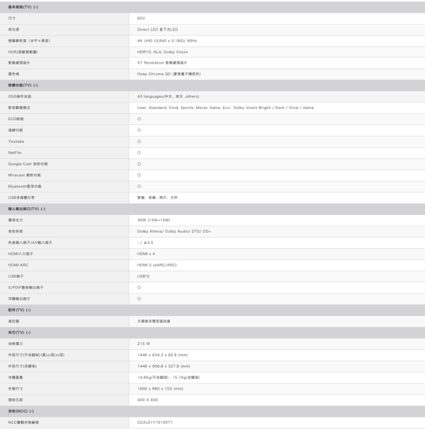 【聊聊再折】夏普 SHARP 65吋4K QLED連網智慧顯示器 4T-C65HL6500X 【聊聊再折】夏普 SHARP 65吋4K QLED連網智慧顯示器 4T-C65HL6500X