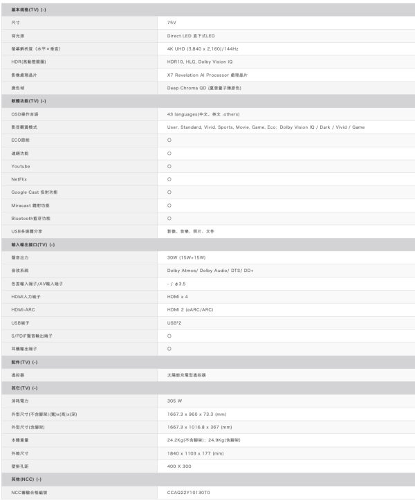 【聊聊再折】夏普 SHARP 75型 AQUOS QLED 4K UHD Google TV聯網顯示器 4T-C75HN7000X 【聊聊再折】夏普 SHARP 75型 AQUOS QLED 4K UHD Google TV聯網顯示器 4T-C75HN7000X