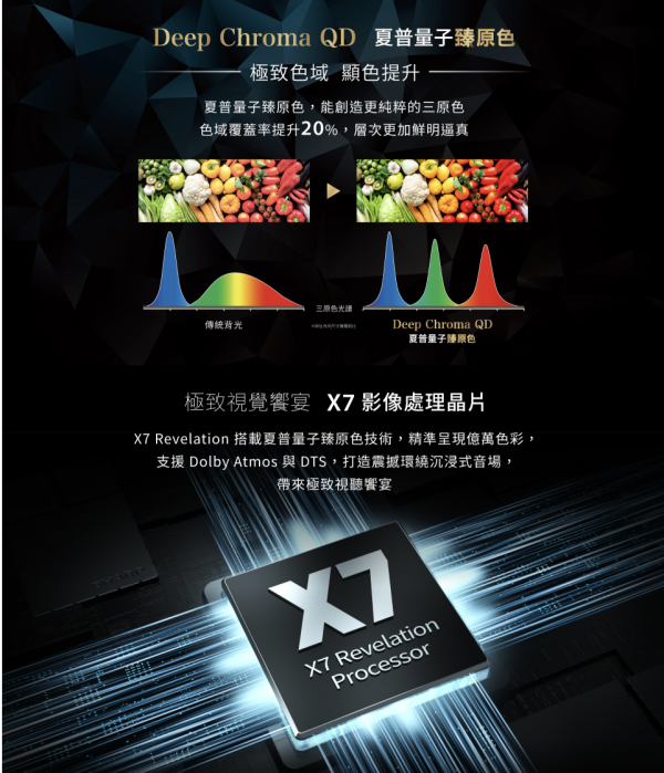 【聊聊再折】夏普 SHARP 55吋4K QLED連網智慧顯示器 4T-C55HL6500X 【聊聊再折】夏普 SHARP 55吋4K QLED連網智慧顯示器 4T-C55HL6500X