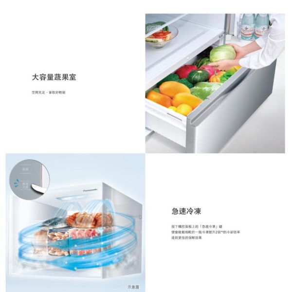 【聊聊再折】Panasonic 國際牌 578公升一級能效無邊框鋼板系列右開三門變頻冰箱 NR-C582TV-S Panasonic 國際牌 578公升一級能效無邊框鋼板系列右開三門變頻冰箱 NR-C582TV-S