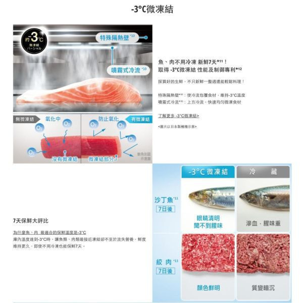 【聊聊再折】Panasonic 國際牌 610公升一級能效無邊框玻璃四門變頻電冰箱NR-D611XGS-W Panasonic 國際牌 610公升一級能效無邊框玻璃四門變頻電冰箱 NR-D611XGS-W