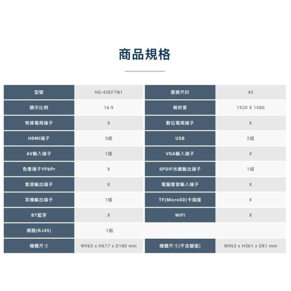 【聊聊再折】禾聯 HERAN 43吋2K聯網液晶顯示器 HD-43EF7N1 只配送不安裝 禾聯, HERAN 43吋2K聯網液晶顯示器 ,HD-43EF7N1