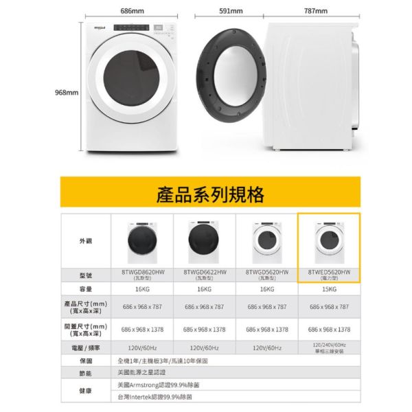 【聊聊再折】惠而浦 Whirlpool W Collection 15公斤 電力型滾筒乾衣機 8TWED5620HW 惠而浦 Whirlpool W Collection 15公斤 電力型滾筒乾衣機 8TWED5620HW