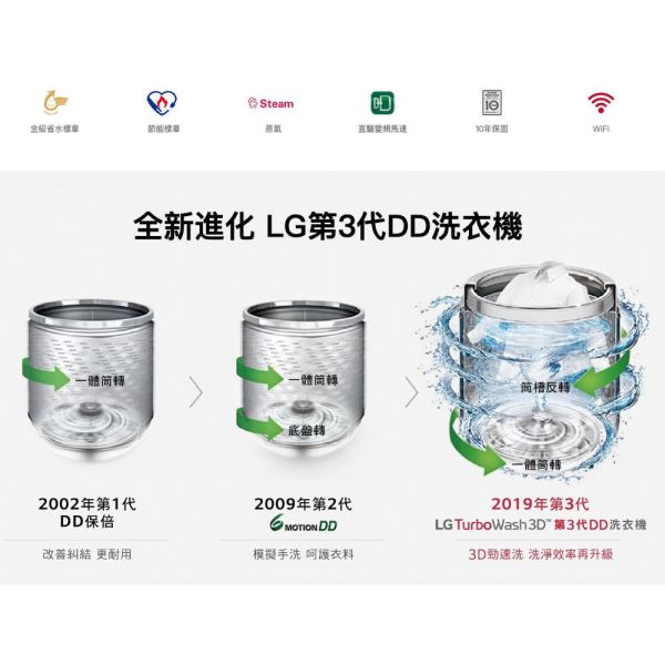 【聊聊再折】LG TurboWash3D™ 蒸氣直立式直驅變頻洗衣機｜16公斤 (不鏽鋼銀) WT-SD169HVG LG洗衣機, TurboWash3D™ 蒸氣直立式直驅變頻洗衣機｜16公斤 (不鏽鋼銀) ,WT-SD169HVG